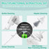 Set 2 360 Electric Bottle Brush,Electric Baby Bottle Brush with Silicone Bottle/Pacifier/Straw Brush and Mixing Head