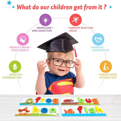 KMUYSL Learning Toys for Boys and Girls Age 2-6 - See & Spell CVC Word Builders with Alphabet Cards, Preschool Gifts