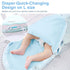 Baby Swaddle Blankets - Unisex Wrap for Newborn Baby Boys Girls, Skin Friendly Sleep Sack (Button, Blue)