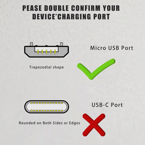 Monitor Charger Replacement for Owlet, V-Tech, Babysense, Eufy, VAVA, LBTech, Moonybaby Baby Monitor, 6 FT Micro USB