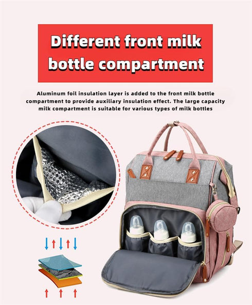 zepingminn Backpack, Diaper Bag Multifunctional Travel Baby Bag with Changing Pad, Insulated Bottle Holders, Pacifier