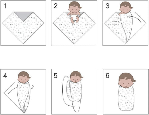 Set PESAAT Cotton Baby Swaddle Hat Newborn Infant Hats Receiving Blankets for Baby Boys Girls