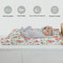 ZoUbqchY Summer 32''16'' Bloom Rose Green Leaves Changing Pad Coves for Baby Girl Boy Boho Floral Fitted Change Table