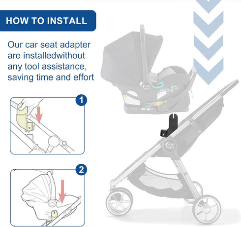 Durable Car Seat Adapter for Stroller, Compatible with Baby Jogger & Graco Car Seats