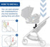 Durable Car Seat Adapter for Stroller, Compatible with Baby Jogger & Graco Car Seats