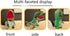 Green Dinosaur Plush Hand Puppet - 9.84inch Tyrannosaurus Plush Animal Hand Puppet, Children's Parent-Interactive Early