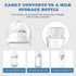 Zafflerva 8Pcs Travel and Storage Caps Compatible with Philips Baby Bottles(Natural and Anti-Colic), Replacement