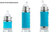 Pura 9oz Kid Sippy Cup Bottle - Stainless Steel Insulated, Silicone Straw, Plastic-Free, New Mint