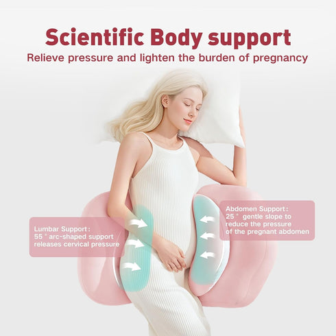 Pregnancy Pillow, Portable Maternity Pillow for Pregnant Women, Travel Wedge Pillow for Side Sleeper, Relief Body