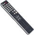 Beyution RC002SR Remote Control Replacement for Marantz Stereo Receiver SR4023 and SR5023
