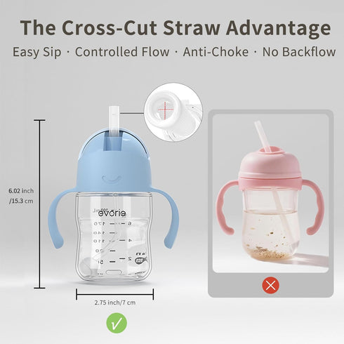 6 7 Oz, Evorie Tritan Weighted Straw Sippy Cup with Handles for Baby and Toddlers, Spill Proof Baby Water Bottle