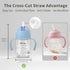 6 7 Oz, Evorie Tritan Weighted Straw Sippy Cup with Handles for Baby and Toddlers, Spill Proof Baby Water Bottle