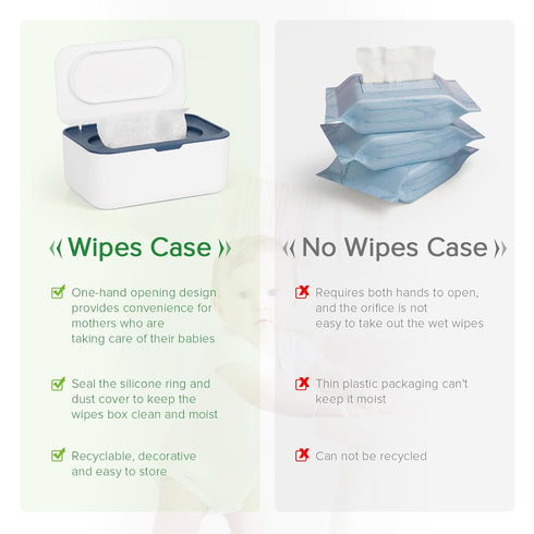 Baby Wipes Dispenser, Wipes Case Holder Keeps Wipes Fresh, Non-Slip Easy Open & Close (Blue)