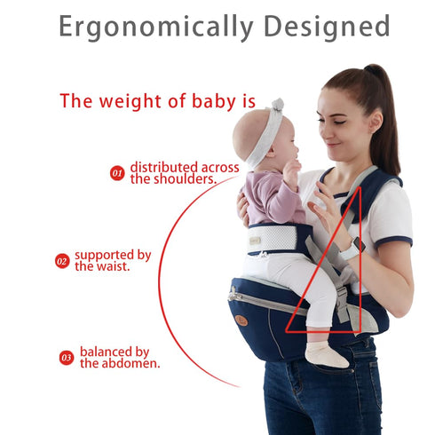 HHOCN Baby Hip Seat Carrier Baby Waist Stool for Child Infant Toddler with Adjustable Strap Buckle Pocket Soft Inner