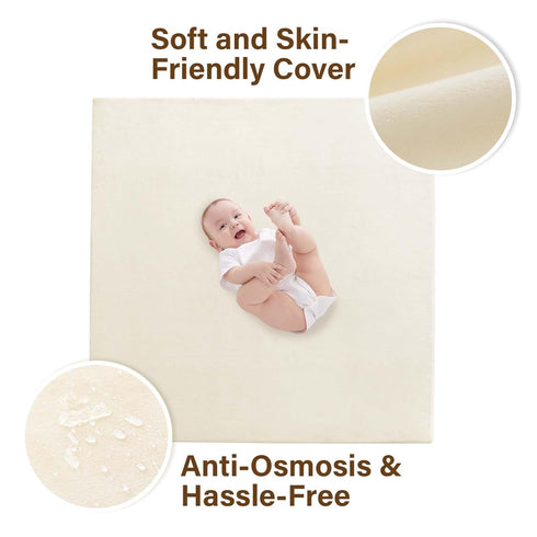 YKiMi Floor,1.3" 50" 50" Tummy Baby Play Mat for Thick Soft Foam Playpen Mat with Removable Washable Cover,Waterproof