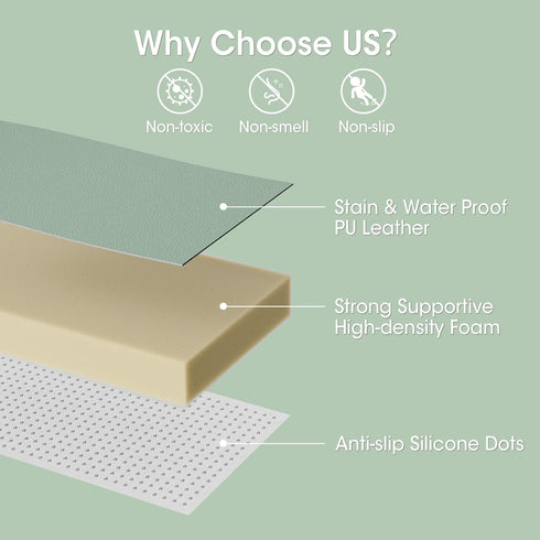 50x50 Comehealthy Baby Play Mat for Floor, Vegan Leather Playpen Mat, Thickened Foam Cushioned Mat for Infants