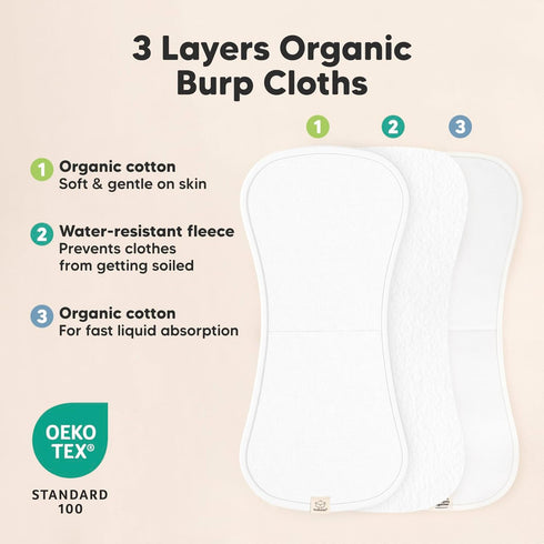 5-Pack 21" 10" Organic Burp Cloths Baby Boy & Girl - Super Absorbent Cotton Burping Cloths for Babies, Soft & Plush