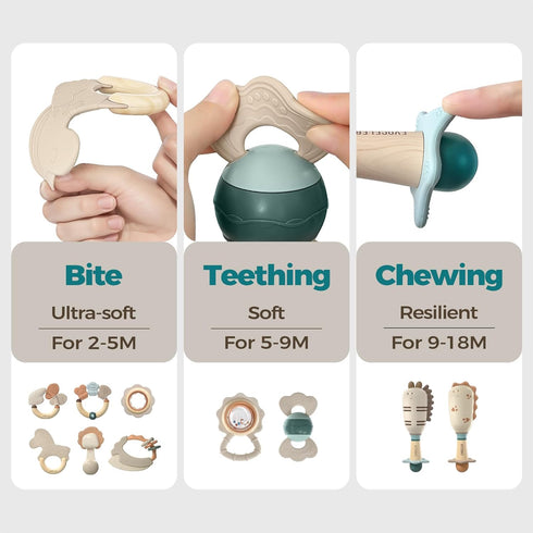 evoceler 0-6 (30 50 70 -10 0-18+ Softness Staged Baby Teething Toys with Rattles for Months Super Soft, Soft, Regular)
