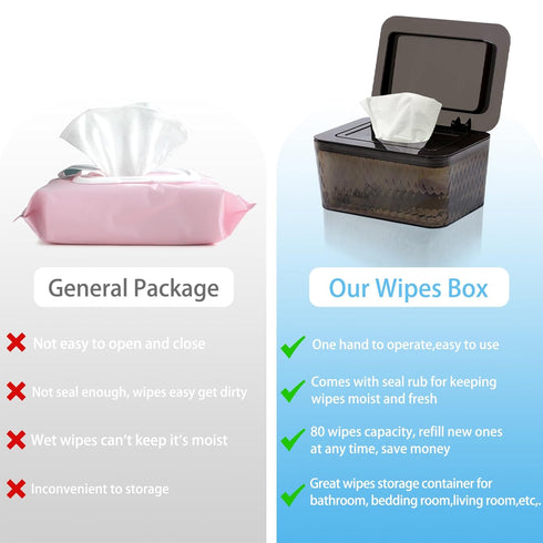 Wet Baby Wipes Dispenser - Large Capacity Wipe Holder Seal-Designed Dust-Proof Wet Wipes Container Keep Diaper Wipes
