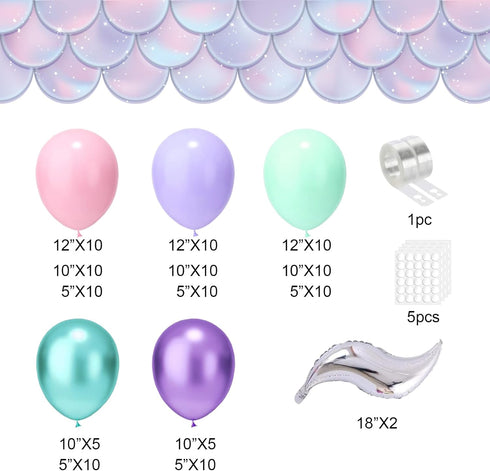 Mermaid Balloon Arch Kit, 122pcs Pink Purple Teal Balloons with Silver Tail Foil Balloon for Birthday Decorations