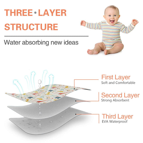 Baby Diaper Changing Pad, 21 5/8" x 31.5" Waterproof Liners 2Pack, Reusable Soft Portable Changing Mat (Dinosaur 2PCS)