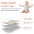 Baby Diaper Changing Pad, 21 5/8" x 31.5" Waterproof Liners 2Pack, Reusable Soft Portable Changing Mat (Dinosaur 2PCS)