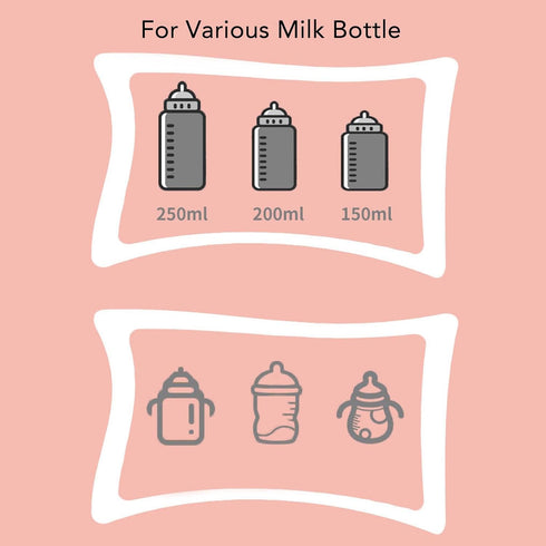 ZJchao Portable Heating Milk Bottle Bag Digital Display Temperature Adjust Baby Bottle Warmer for Home Travel PU Bottle