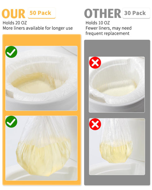 Tiga 50 Summer 188 Inches Pcs Potty Liners for Infant My Size Potty Pro - Disposable Potty Bags with Elastic Fit