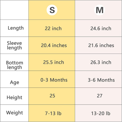 3-6 2-Way 1.0, Sleep Sack Swaddle Baby, Sleepsack Newborn for Months, Swaddle Blanket Bottom with Zipper, Easy