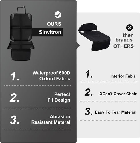 2 Car Seat Protector for Child,Car seat Cover Non-Slip Backing for Child Car Seat, Waterproof Covers for Baby/Pet