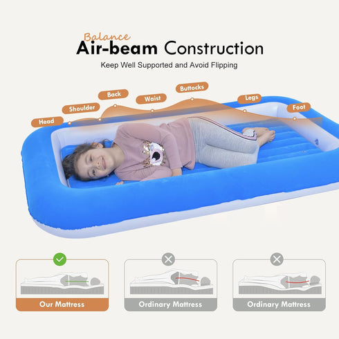 Inflatable Toddler Travel Bed with Safety Sides in Blue