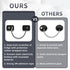 Refrigerator Lock 2 Packs, Fridge Lock with Silicone Wire Protection, Easy to Use and Install Fridge Locks with Key,