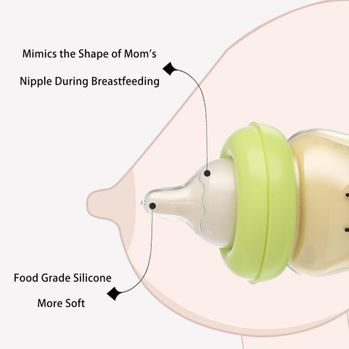 YOHKOH PPSU Baby Bottle Wide Neck, Newborn Anti-Colic Bottle with Natural Response Nipple, Easy to Clean (8.8oz, Pack