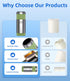 NISSYO.AM 22oz 24Hrs 2 &10 Stainless Steel Breastmilk Cooler - Portable Breast Milk Chiller for Travel, Includes