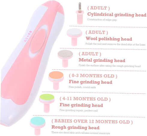 Kids Electric Nail Grinder - Safe Manicure Tool for Boys and Girls