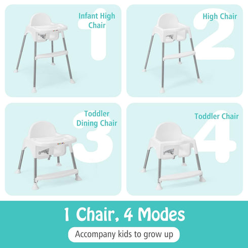 Generic 4-in-1 2-Position 3-Point 6-36 HOMGX Baby Highchair, Convertible High Chair w/ Adjustable Tray, Safety Harness