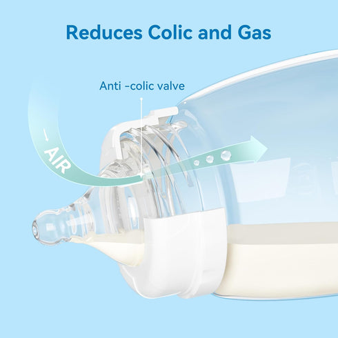 5, 9m+, 9 Count Bottle Nipples Ideal for Thicker Liquid Nipple Level Compatible with Wide-Neck Baby Bottle