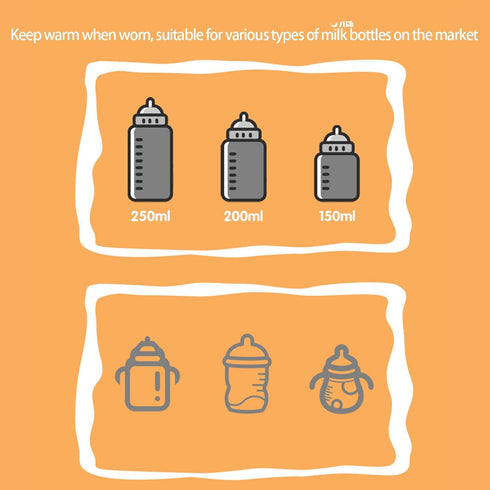 SHINLHUA USB Warmed Infant Bottle Nonconductor with Plan Modifiable Shoulder Strap for Travel Feeding Security Polyster