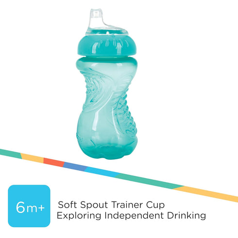 3 Pack Nuby No Spill Toddler Sippy Cups - Toddler Cups Spill Proof with Easy and Firm Grip - Aqua, Coral, Yellow