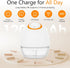 HyAdierTech 120ml 4 9 130 24mm Electric Breast Pump, Wearable Breast Pump with Modes and Levels of Suction, Ultra-Wide