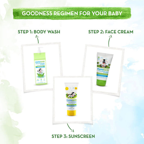 30 Babies-80g Mamaearth Milky Soft Mineral Based Sunscreen SPF & PA+++ with Oats, Milk and Calendula