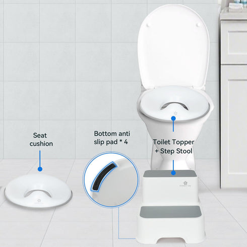 Rivermist Kids 5-in-1 Complete Potty Training Kit with Comfortable Toilet Seat, Non-Slip Step Stool, Interactive Reward