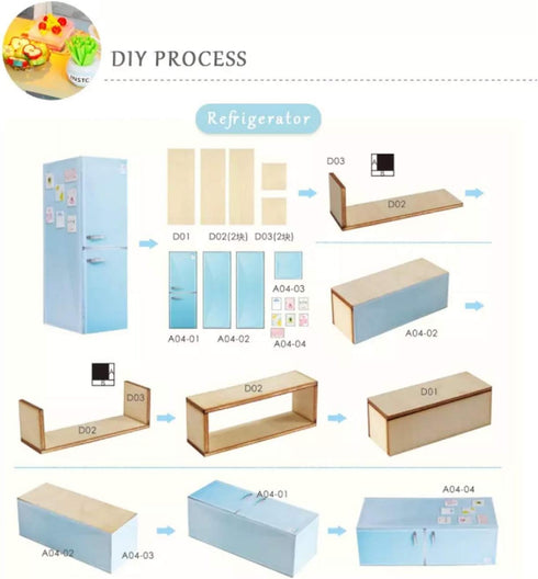 1:24 Cool Beans Boutique Miniature Dollhouse DIY Kit - Wooden Blue Townhouse with Pool