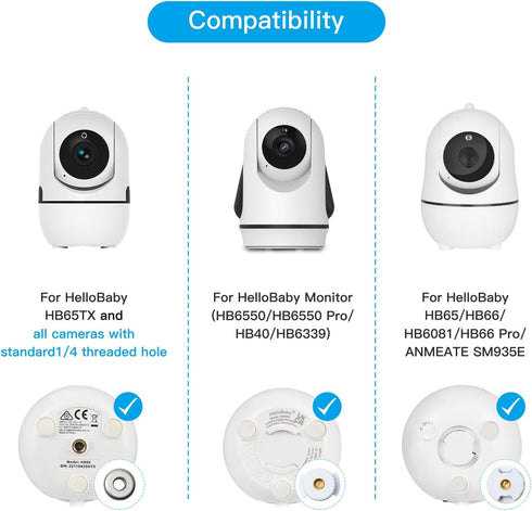FFSTARYM HB40/HB65/HB65TX/HB6550/HB6550 Pro/HB66/HB66 Pro/HB6339/HB6081/ANMEATE SM935E, 1/4 Adjustable Baby Monitor