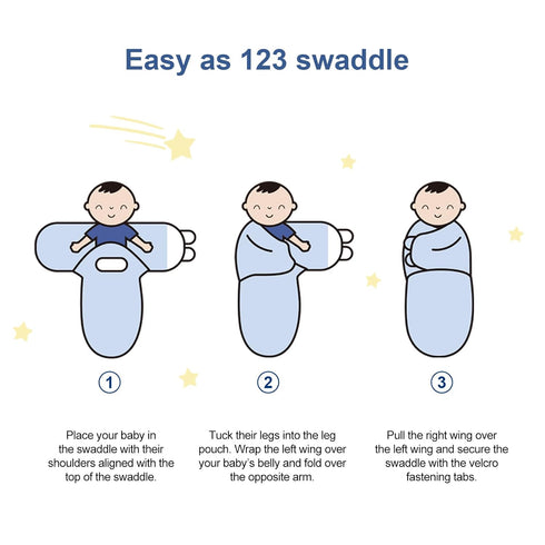 0-3 3 Pack Bubble bear Baby Swaddle Blankets for Baby Boy Girl Months,Hypoallergenic Skin-Friendly Swaddle,Cute Little