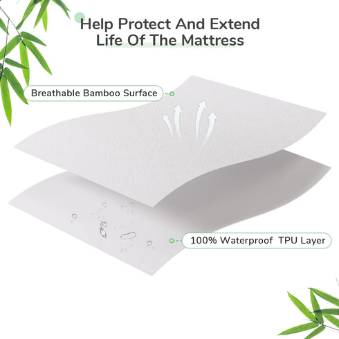 52" 28" 9 (AC-NV0MP803-C) Novilla Waterproof Crib Mattress Protector X Breathable Fabric Mattress Cover, Baby Mattress