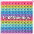 Yadishen Multiplication Table Hundred Board Math Game P0PP Toy 100 Bubbles, Exercise Children's