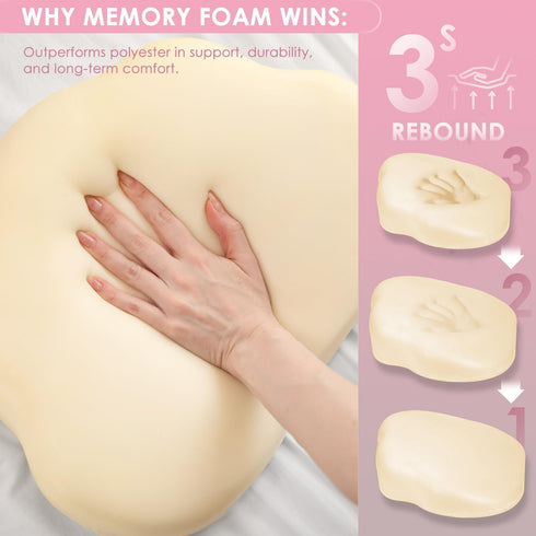 Chilling Home Portable Pregnancy Pillow for Sleeping-Memory Foam Maternity Pillow for Pregnant Women-Travel Wedge Body