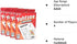80-Sheet Yahtzee Score Cards - 4 Pack for Your Game Nights