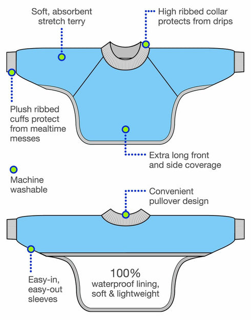 Kiddologic 6-12 Bibit-all Baby Feeding Bib, Long Sleeves with Ribbed Cuffs and High Collar, Stretchy Pullover Smock